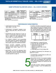 浏览型号T140A105M050DSC的Datasheet PDF文件第5页