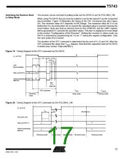 浏览型号T5743P6-TGQ的Datasheet PDF文件第17页