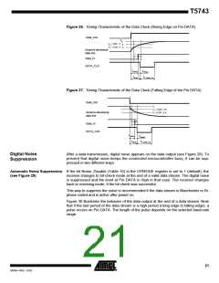 浏览型号T5743P6-TGQ的Datasheet PDF文件第21页