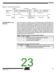 浏览型号T5743P6-TGQ的Datasheet PDF文件第23页