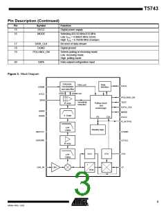浏览型号T5743P6-TGQ的Datasheet PDF文件第3页