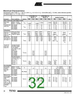 浏览型号T5743P6-TGQ的Datasheet PDF文件第32页