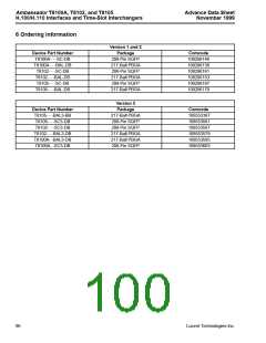 浏览型号T8102A的Datasheet PDF文件第100页