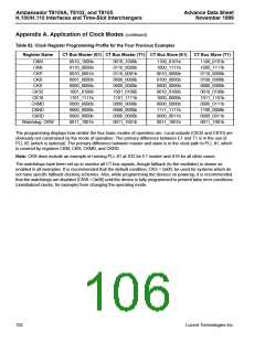 浏览型号T8102A的Datasheet PDF文件第106页