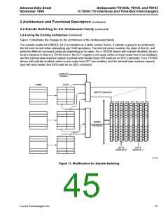 浏览型号T8102A的Datasheet PDF文件第45页
