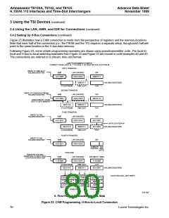 浏览型号T8102A的Datasheet PDF文件第80页