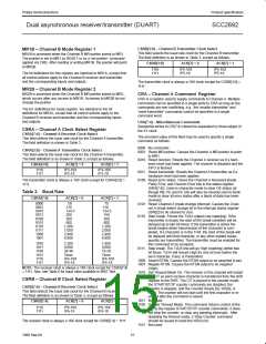 浏览型号SCC2692AC1A44的Datasheet PDF文件第15页