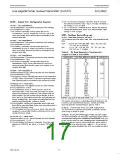 浏览型号SCC2692AC1A44的Datasheet PDF文件第17页