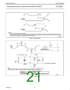 浏览型号SCC2692AC1A44的Datasheet PDF文件第21页