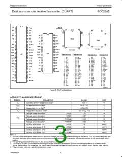 浏览型号SCC2692AC1A44的Datasheet PDF文件第3页