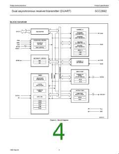 浏览型号SCC2692AC1A44的Datasheet PDF文件第4页