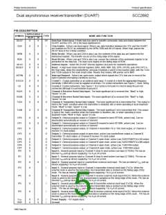 浏览型号SCC2692AC1A44的Datasheet PDF文件第5页