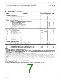 浏览型号SCC2692AC1A44的Datasheet PDF文件第7页