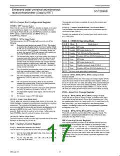 浏览型号SCC2698BC1A84的Datasheet PDF文件第17页