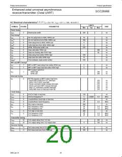 浏览型号SCC2698BC1A84的Datasheet PDF文件第20页