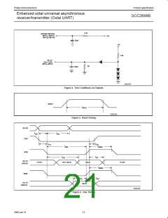 浏览型号SCC2698BC1A84的Datasheet PDF文件第21页