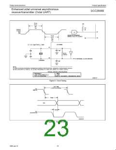 浏览型号SCC2698BC1A84的Datasheet PDF文件第23页