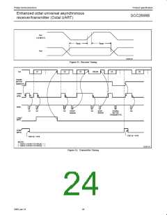 浏览型号SCC2698BC1A84的Datasheet PDF文件第24页