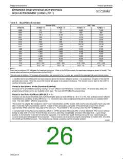 浏览型号SCC2698BC1A84的Datasheet PDF文件第26页