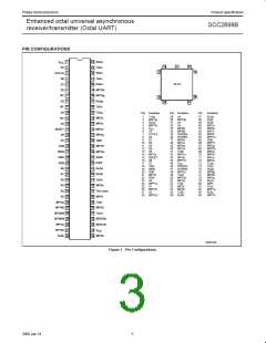 浏览型号SCC2698BC1A84的Datasheet PDF文件第3页