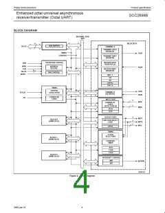 浏览型号SCC2698BC1A84的Datasheet PDF文件第4页