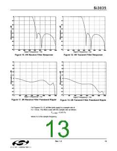 浏览型号SI3014-KS的Datasheet PDF文件第13页