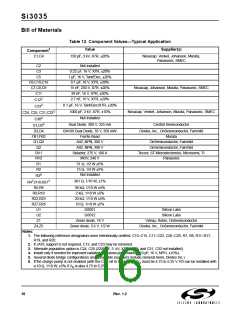 浏览型号SI3014-KS的Datasheet PDF文件第16页