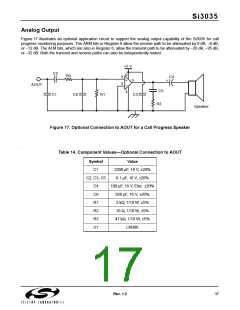 浏览型号SI3014-KS的Datasheet PDF文件第17页