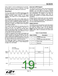 浏览型号SI3014-KS的Datasheet PDF文件第19页