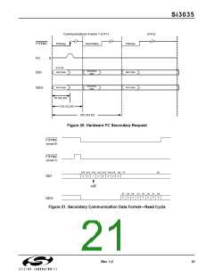 浏览型号SI3014-KS的Datasheet PDF文件第21页