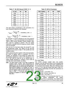 浏览型号SI3014-KS的Datasheet PDF文件第23页