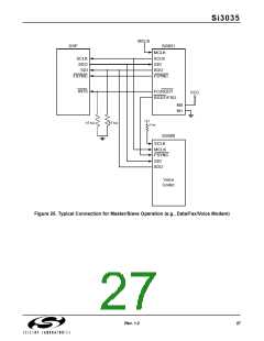 浏览型号SI3014-KS的Datasheet PDF文件第27页