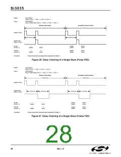 浏览型号SI3014-KS的Datasheet PDF文件第28页