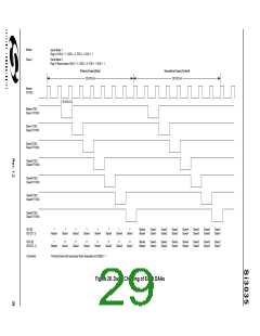 浏览型号SI3014-KS的Datasheet PDF文件第29页