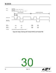 浏览型号SI3014-KS的Datasheet PDF文件第30页