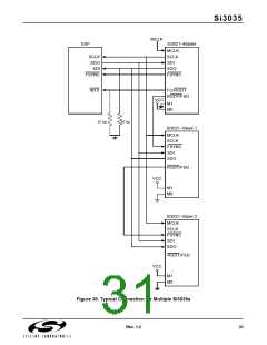 浏览型号SI3014-KS的Datasheet PDF文件第31页