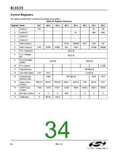 浏览型号SI3014-KS的Datasheet PDF文件第34页