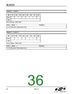 浏览型号SI3014-KS的Datasheet PDF文件第36页