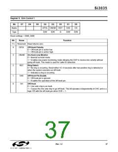 浏览型号SI3014-KS的Datasheet PDF文件第37页