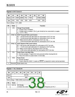 浏览型号SI3014-KS的Datasheet PDF文件第38页