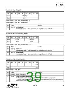 浏览型号SI3014-KS的Datasheet PDF文件第39页