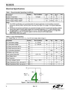 浏览型号SI3014-KS的Datasheet PDF文件第4页