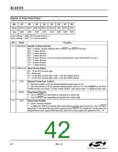 浏览型号SI3014-KS的Datasheet PDF文件第42页