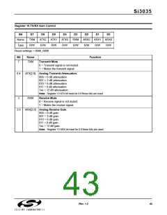浏览型号SI3014-KS的Datasheet PDF文件第43页