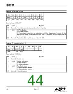 浏览型号SI3014-KS的Datasheet PDF文件第44页