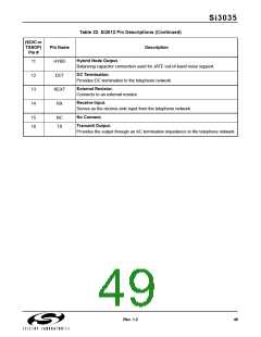 浏览型号SI3014-KS的Datasheet PDF文件第49页