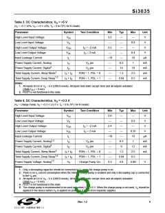 浏览型号SI3014-KS的Datasheet PDF文件第5页