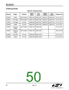 浏览型号SI3014-KS的Datasheet PDF文件第50页