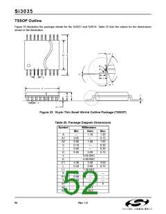浏览型号SI3014-KS的Datasheet PDF文件第52页