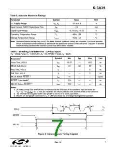 浏览型号SI3014-KS的Datasheet PDF文件第7页